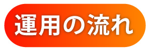 運用の流れ
