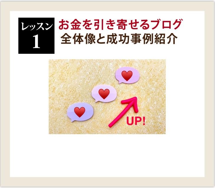 お金を引き寄せるブログ。全体像と成功事例紹介
