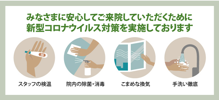 みなさまに安心してご来院していただくために新型コロナウイルス対策を実施しております