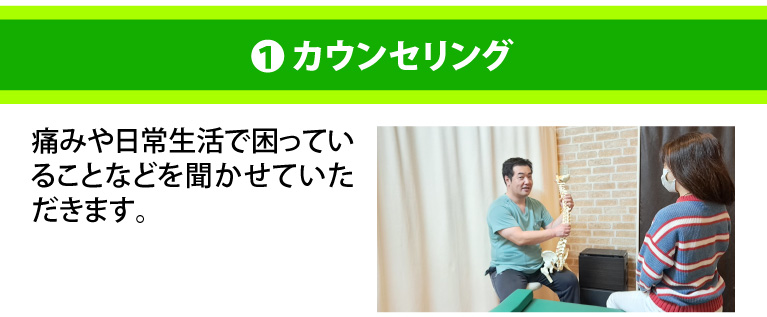 カウンセリング