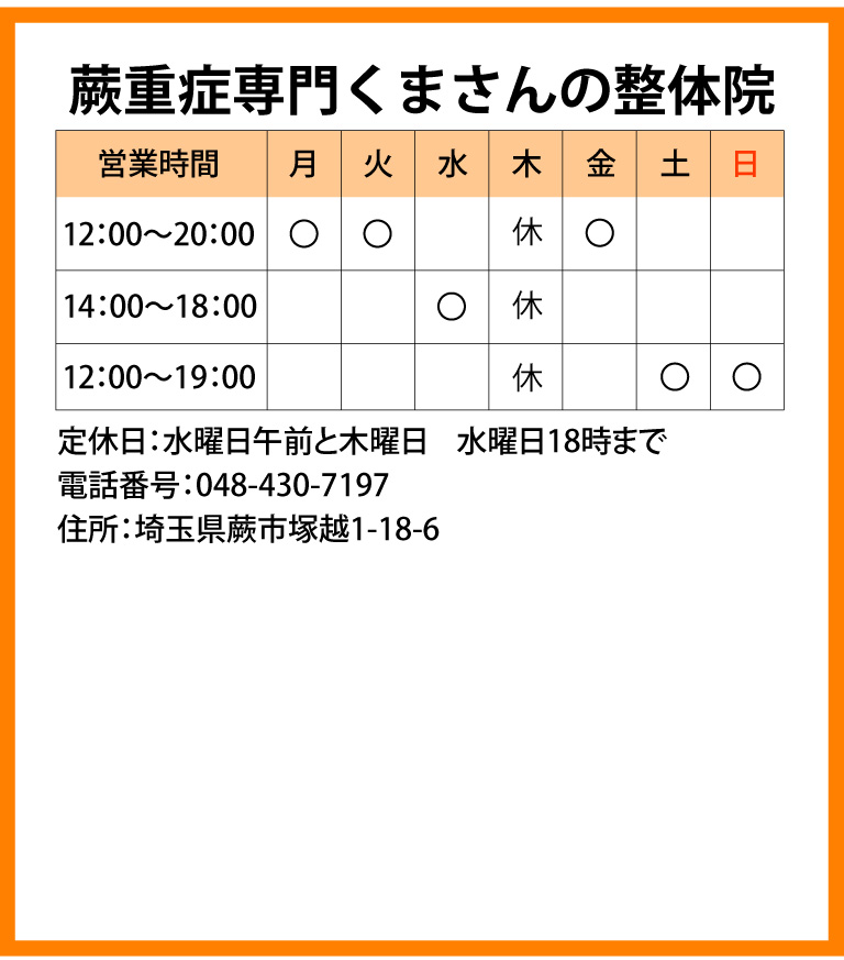 蕨重症専門くまさんの整体院