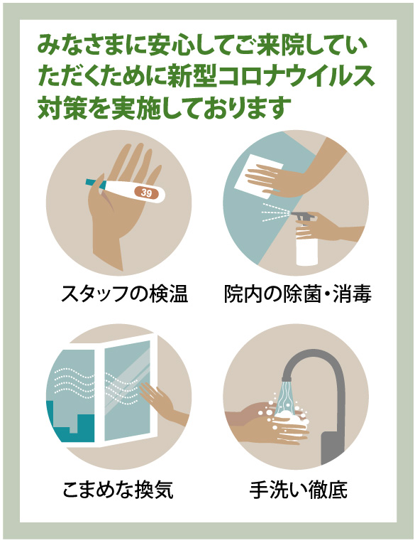 みなさまに安心してご来院していただくために新型コロナウイルス対策を実施しております