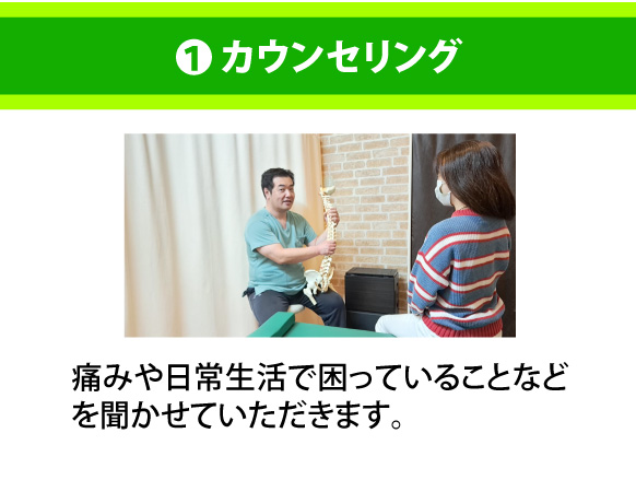 カウンセリング