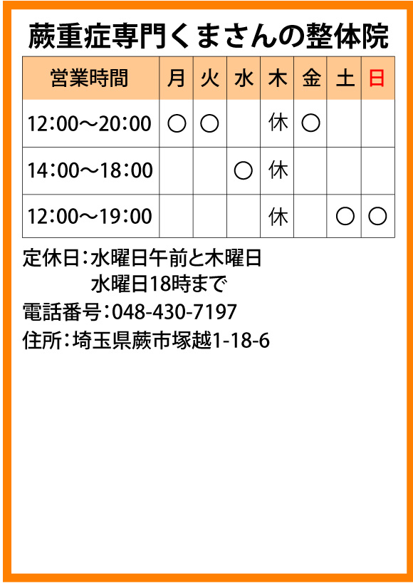 蕨重症専門くまさんの整体院